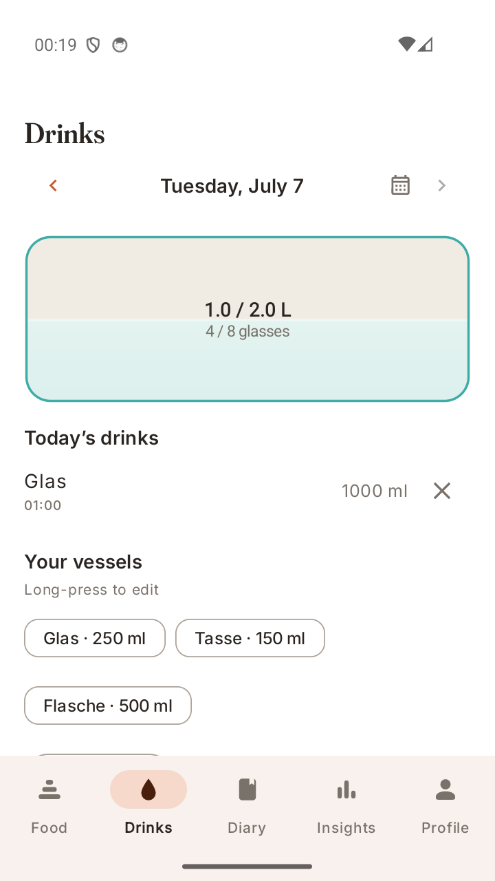 Drinking with level and vessels