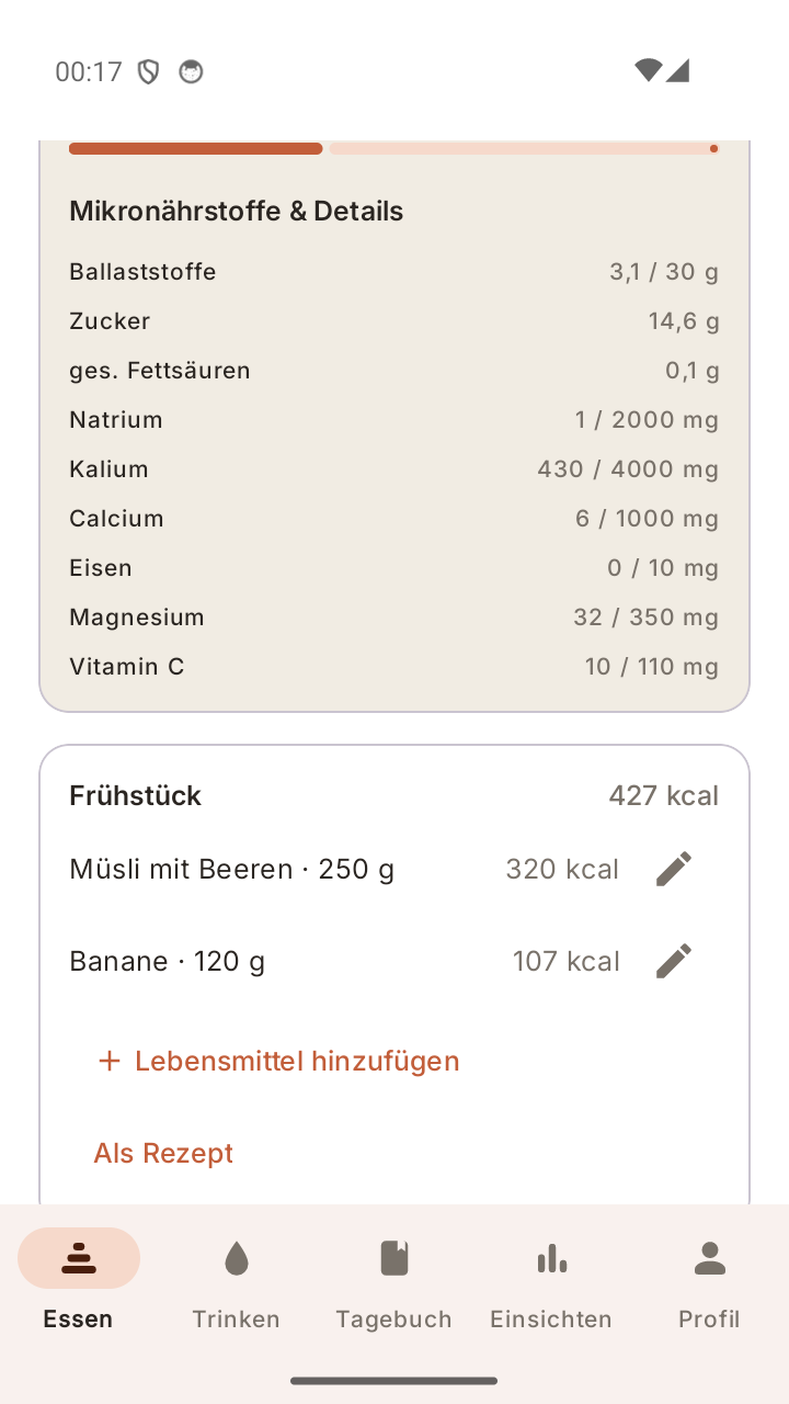 Tages-Detailansicht der Mikronährstoffe